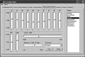 adx-eq