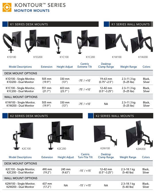 chief_Kontour_mounts